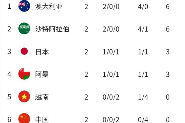 男人本色